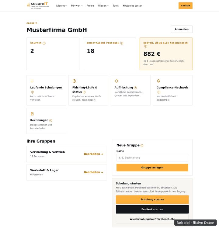 Beispiel: Das Cockpit des Betriebs – Cockpit mit fiktiven Daten